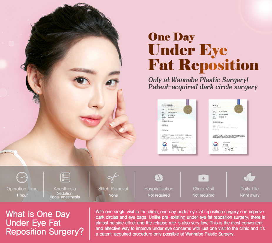 Lower Eyes Fat Realignment (Dark Circle) operation time - 1hour / Anesthesia - sedation / Stitch Removal - 5~7 days After the Surgery / Hospitalization - No needed / Visit - 1~2 times / Daily Life - After 5~7 days