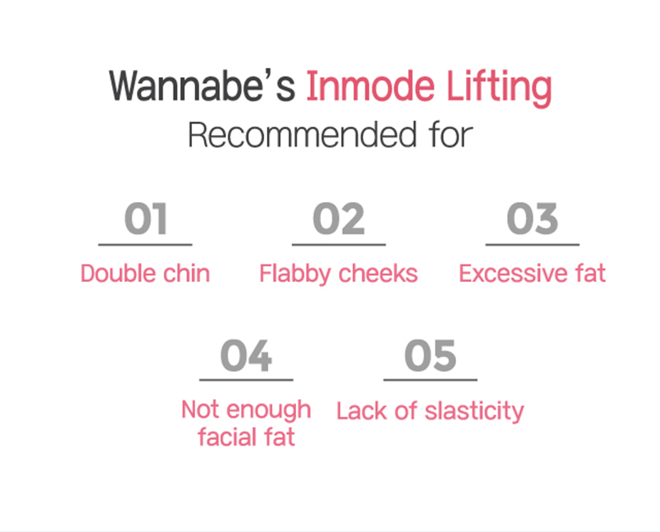 INMODE Lifting is for-Double chin, Flabby cheeks, Excessive fat, Not enough facial fat, Lack of slasticity